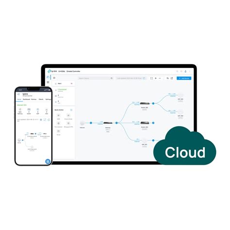 okada login|Omada Cloud.